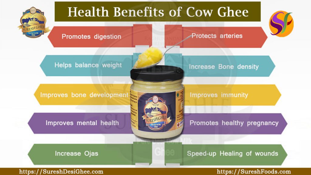 health benefits of Cow Ghee : SureshFoods.com
