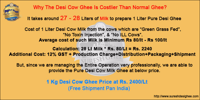 Why Desi Cow Ghee : SureshFoods.com