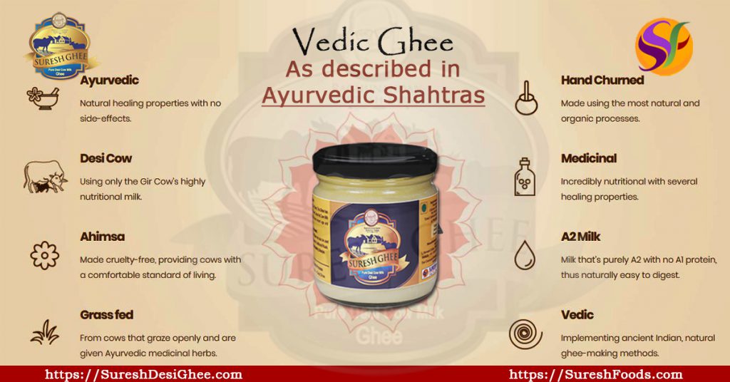 Vedic Ghee As described in Ayurvedic Shahtras : SureshFoods.com