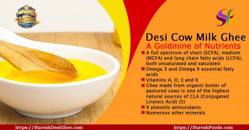desi gow milk ghee A Goldmine of Nutrients : SureshFoods.com