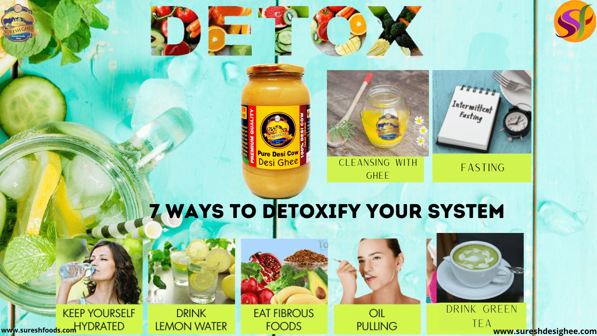 Are you doing the ‘Detox’ right?