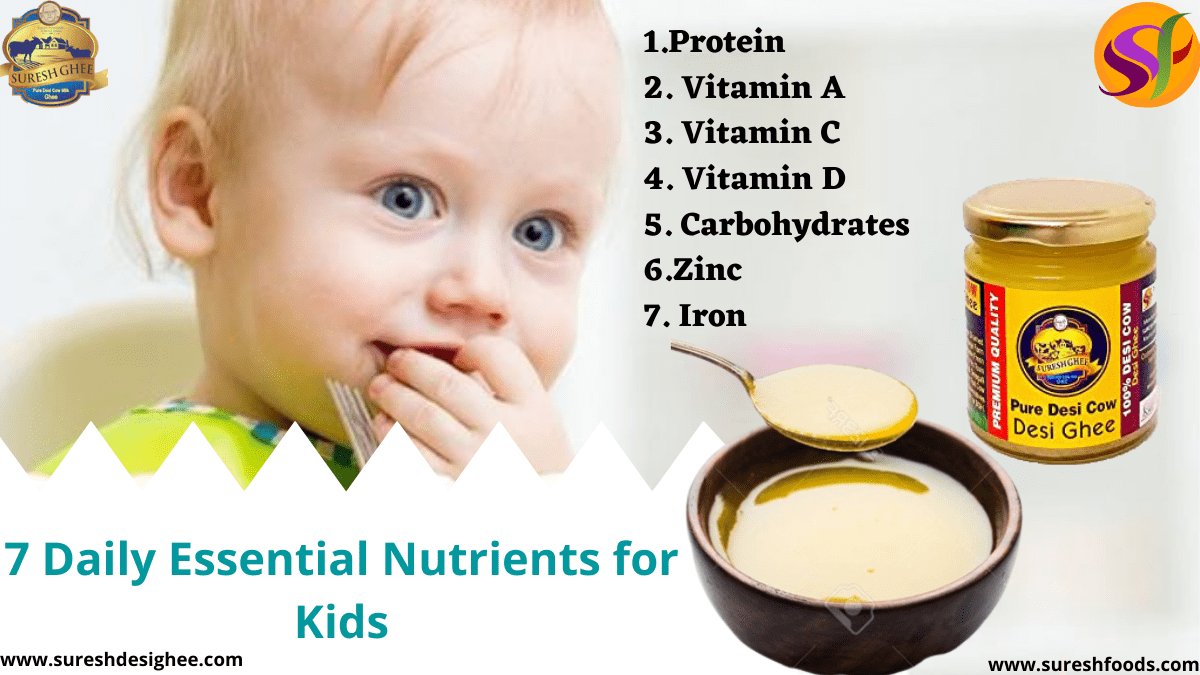 Daily Necessary Nutrients for Kids