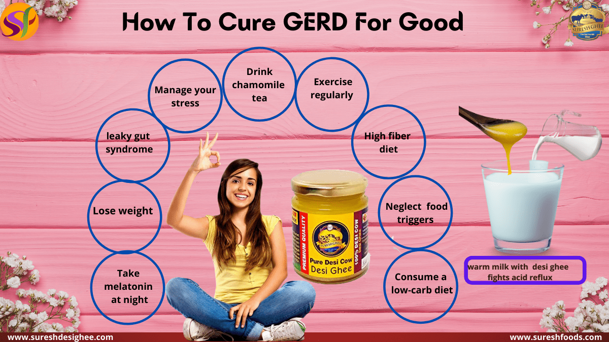How To Cure GERD For GOOD!