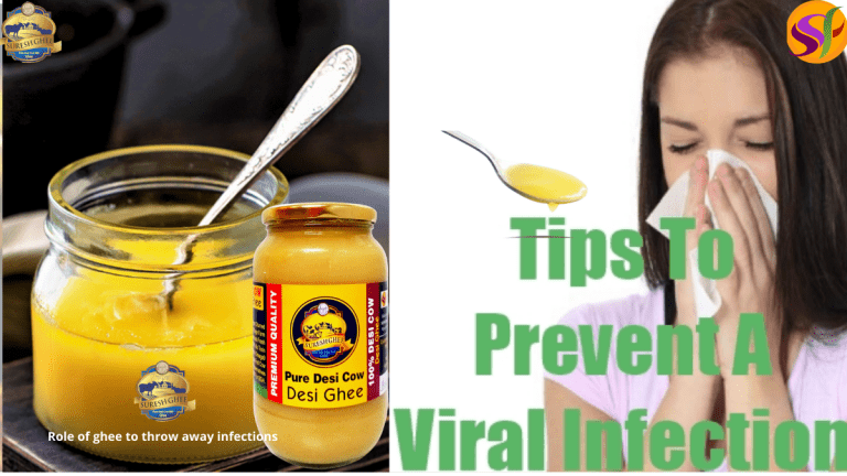Viral Infection - Simple Tips To Prevent