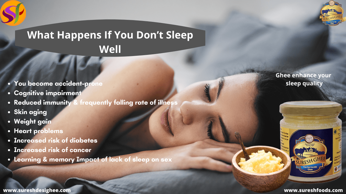 What Happens If You Don’t Sleep Well