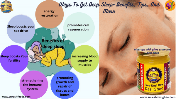 how-to-get-enough-sound-deep-sleep-benefits-tips