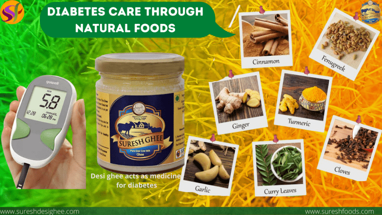 Diabetes Care Through Natural Foods