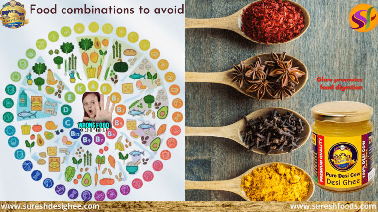 Food Combinations to Avoid