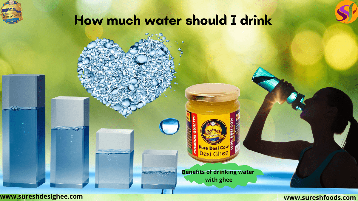 How Much Water Should I Drink?