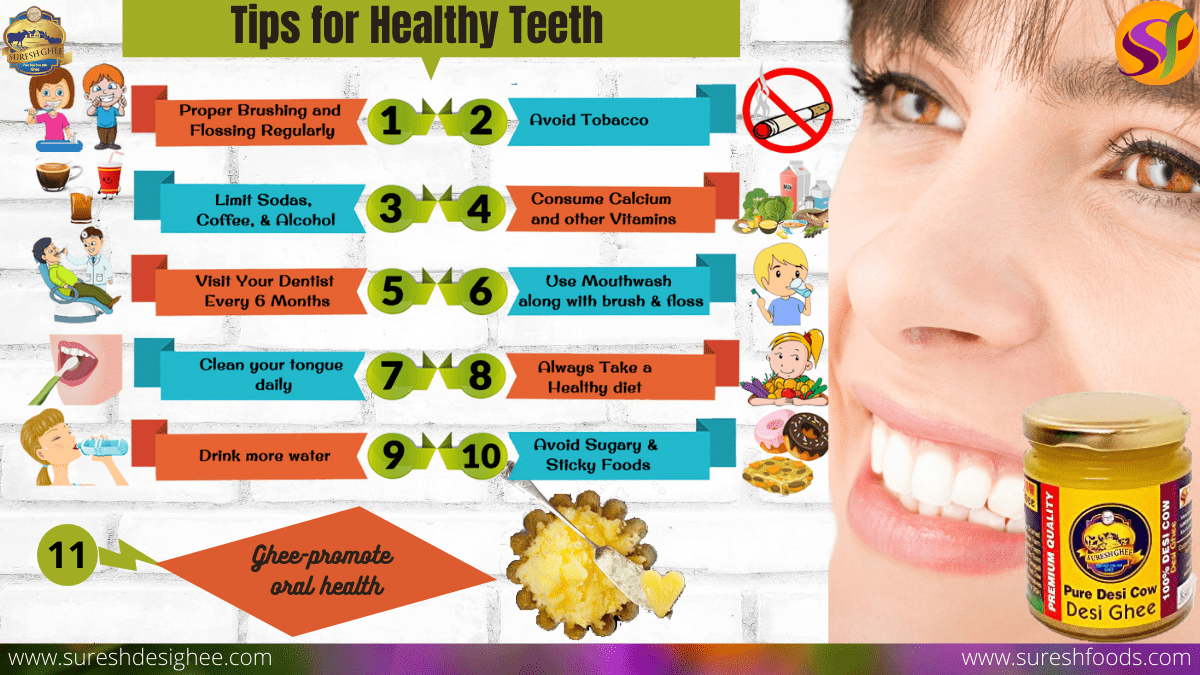 Tips for Healthy Teeth