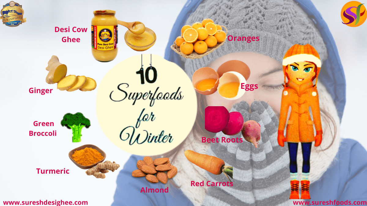 10 Superfoods Of Winter
