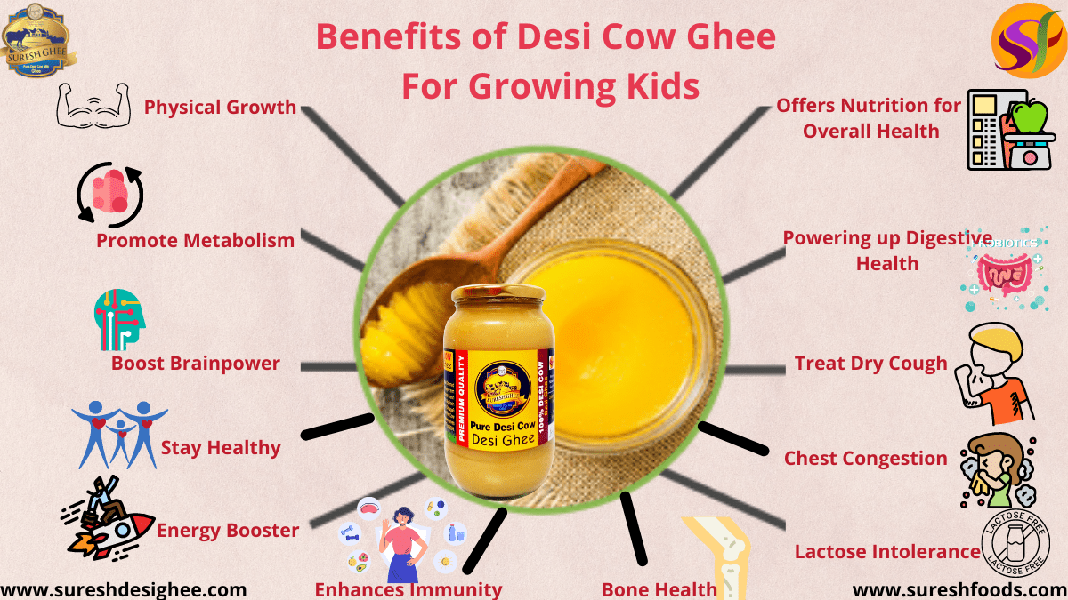 Advantages of Desi Cow Ghee For Growing Kids