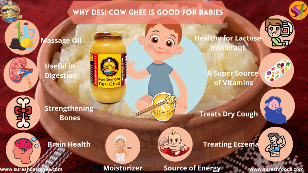 Why Desi Cow Ghee Is Good For Babies