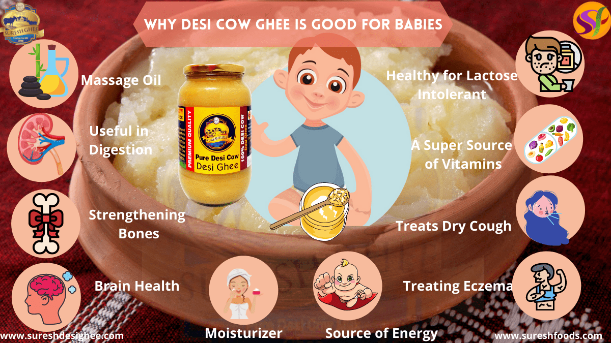 Empower your Babies Health with Desi Ghee
