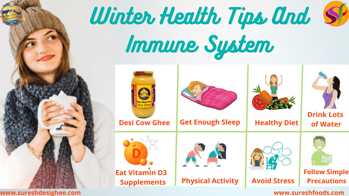 Recharge Your Health And Boost Immune System