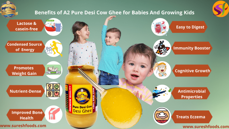 A2 Pure Desi Cow Ghee - Benefits For Babies And Growing Kids