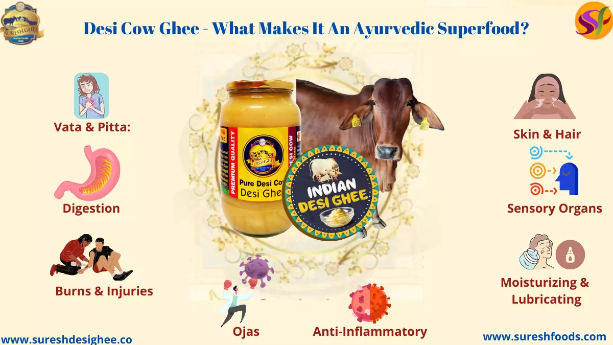 What makes ghee an Ayurvedic superfood?