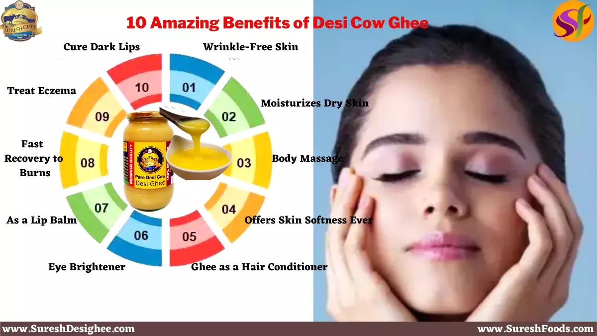 10 Amazing Benefits of Desi Cow Ghee | SureshFoods.com