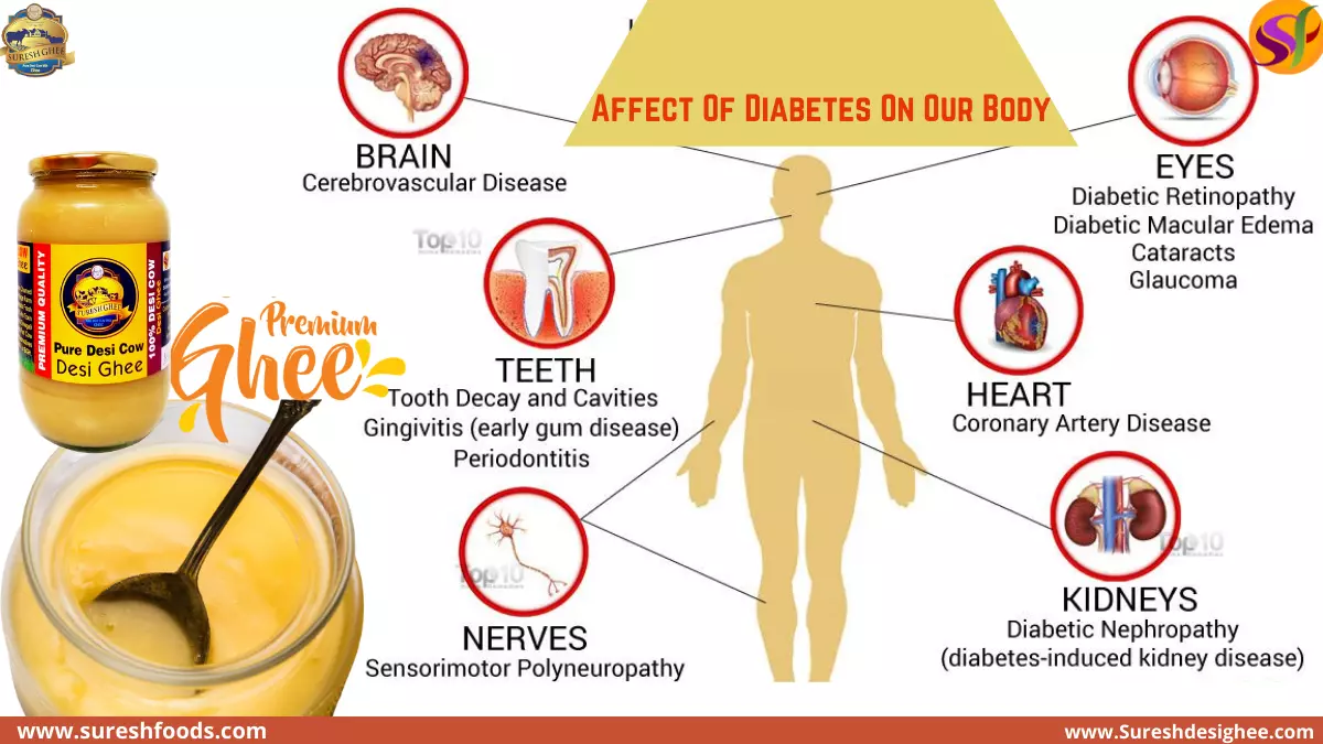 How Does Diabetes Affect Our Body