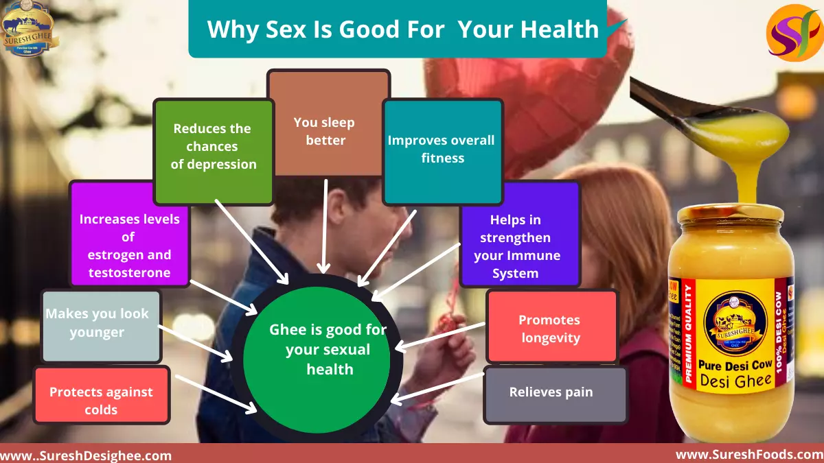 Why Sex Is Good For Your Health