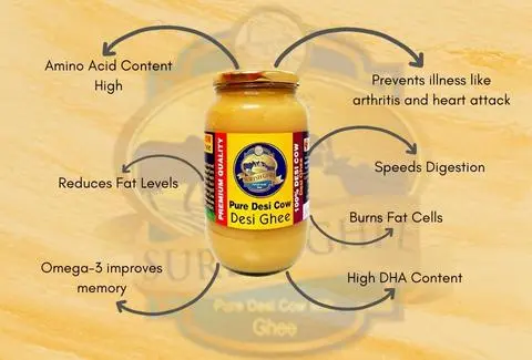 benefits of consuming desi ghee